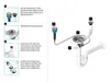 GRANMASTER Siphon Küchenspüle Automatischer 1-Kammer Produktbild-Vorschau 3
