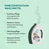 A bottle of HAKA Funktionstextilien Waschmittel is shown with text describing its features. Produktbild-Vorschau