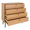 Kyoto Chests Podgląd zdjęcia produktu 4