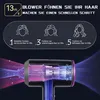 Ionischer Haartrockner – 1800W Föhn mit Diffuser & Produktbild-Vorschau 5