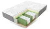 A cutaway view of a mattress showing its internal layers. Náhľad obrázku produktu