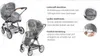 Regenschutz für Kinderwagen, 1Stück Produktbild-Vorschau 8