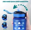 Sport Trinkflasche 1L mit Motivations-Skala und Produktbild-Vorschau 7