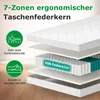 A cutaway view of a mattress showing its internal layers, with text and icons highlighting features. Produktbild-Vorschau