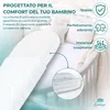 Lantigo AERO Materasso Neonato Ovale 75x35x6 cm Bifacciale Anteprima dell’immagine prodotto 3