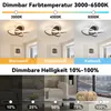 Collage showing different light temperatures and brightness levels of a modern ceiling lamp in a room setting, with a city view in the background. Produktbild-Vorschau