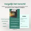 Emerio Ventilatorkachel – tot 20 m² – 2 Standen – Productafbeelding-voorbeeld 6