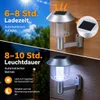 4er Set Solar-Wandleuchten LED Außen Silber – mit Akku & Produktbild-Vorschau 3