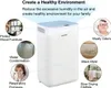 A white dehumidifier is shown in the center, surrounded by circular images illustrating its benefits and potential problems it solves. Produktbild-Vorschau
