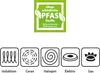 A graphic displaying a PFAS-free certification and icons representing different stovetop types. Anteprima dell’immagine prodotto