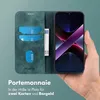 imoshion Slim Klapphülle Xiaomi Poco X7 Pro - Grün Produktbild-Vorschau 4