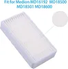 INF Filter-Seitenbürsten-Kit als Ersatz für die Medion Produktbild-Vorschau 3