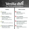 A comparison chart highlighting the benefits of Venilia products against other brands. Produktbild-Vorschau