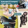 A woman holding a baby next to a stroller, with various transportation icons and product features highlighted. Produktbild-Vorschau