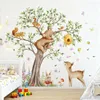 Unyqoos® Zelfklevende wandstickers met jungle- en bosdieren Productafbeelding-voorbeeld 4