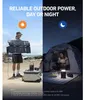SOLIX Tragbare Powerstation C300X DC + Faltbares Solarpanel Produktbild-Vorschau 7