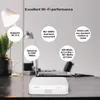 Starke MESHKIT12 Dual-Band 1200Mbps Wi-Fi Mesh System Weiß Produktbild-Vorschau 12