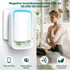 Luftreiniger Steckdose 4er Set - Mini Ionisator ohne Produktbild-Vorschau 2