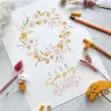 A watercolor painting of a floral wreath with inspirational text, surrounded by art supplies and dried flowers. Produktbild-Vorschau