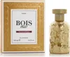 Bois 1920 Vento Di Fiori, Unisex, 100 ml, Flüssiges Parfüm, Produktbild-Vorschau 2
