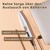 Pfotentrimmer, Tierhaarschneider, Kabellos Haustier Produktbild-Vorschau 7