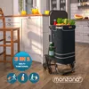 A shopping trolley filled with groceries is shown in a kitchen setting. Produktbild-Vorschau