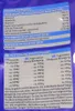 A close-up of a product label with nutritional information and feeding recommendations for dog food. Produktbild-Vorschau