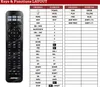 Ersatz Fernbedienung für Bose CineMate 120 / 130 / 220 / Produktbild-Vorschau 2