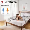 Grafner Wärmedecke Sherpa Fleece mit LED-Display 200x180cm Produktbild-Vorschau 2