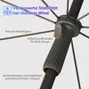 Sekey Sonnenschirme Ø200 cm Balkonschirm Gartenschirm Produktbild-Vorschau 5
