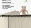 Blumfeldt Mondo - Tente de fête pergola, tonnelle de Voir les images du produit 4