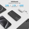 A power bank is shown surrounded by various electronic devices, including smartphones, earbuds, and a tablet, with text overlay highlighting its charging capabilities. Produktbild-Vorschau