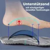 Graue orthopädische Einlage mit blauer Fußgewölbestütze, gezeigt mit einem Fuß, der veranschaulicht, wie die Einlage das Fußgewölbe stützt Anteprima dell’immagine prodotto