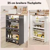 COSTWAY Vozík do výklenku, šírka 25 cm, 4 poschodia, úzky Náhľad obrázku produktu 5