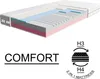 Materac TULENA NOX 120x200 cm piankowy dwustronny H3+H4 Podgląd zdjęcia produktu 3
