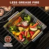 bremermann Panier à griller 25 x 21 x 6,5 cm Poêle à Voir les images du produit 4