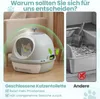 Geschlossene Katzentoilette mit Schale und Schaufel, Blau Produktbild-Vorschau 5
