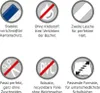 A grid of six icons, each with a descriptive text below it, highlighting product features. Produktbild-Vorschau