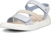 Buty Ecco Flowt 27371302434 Podgląd zdjęcia produktu 7