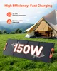 SucceBuy monokrystalický solární modul 150 W skládací, Náhled obrázku produktu 2