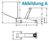 Güde Hydraulischer Rangierwagenheber 2/330 Wagenheber TÜv Geprüft Hydraulikheber 2/230 18031 N123 Tonnen Werkstatt 247934 18031 4015671603197 Produktbild-Vorschau
