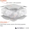 Diagram showing the layers of a comforter, illustrating the fabric and filling. Voir les images du produit
