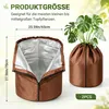 Zestaw 2 sztuk osłon na korzenie roślin, wymiar 70x65 cm, Podgląd zdjęcia produktu 2