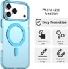 Handyhülle für iPhone 17 Pro Max, Hülle Kompatibel mit Produktbild-Vorschau 3