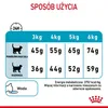 Royal Canin Urinary Care, Adult, jede Rasse, Geflügel, 10 Produktbild-Vorschau 4