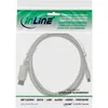 InLine Mini DisplayPort zu DisplayPort Kabel, weiß, 2m, 2 Produktbild-Vorschau 2