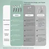 A comparison chart of different types of cutlery, highlighting features and benefits. Produktbild-Vorschau