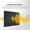 Fstop Labs 12 Stücke Schallabsorber, 3D Hochdichte Produktbild-Vorschau 6