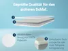 Diagram showing the layers of a mattress topper with numbered callouts and descriptions. Produktbild-Vorschau