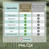 PHLOX Handtücher Set - 6 Teilig - 100% Baumwolle 600 g/m² - Produktbild-Vorschau 6